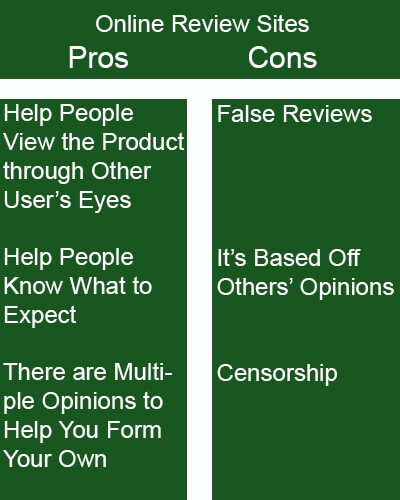 online-reviews-pros-and-cons