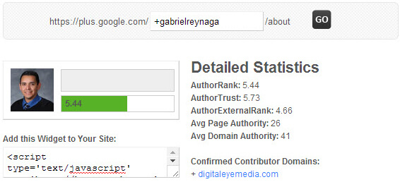 authorship rank