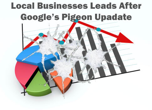 pigeon affects online leads