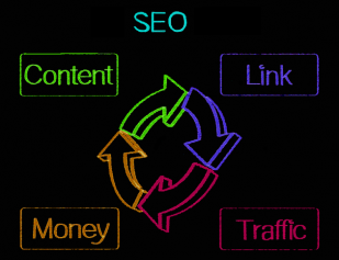 Expert-SEO-Tips-for-Your-Website